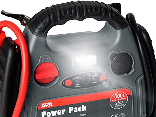 APA 16540 Powerpak mit Kompressor 18 bar - 3